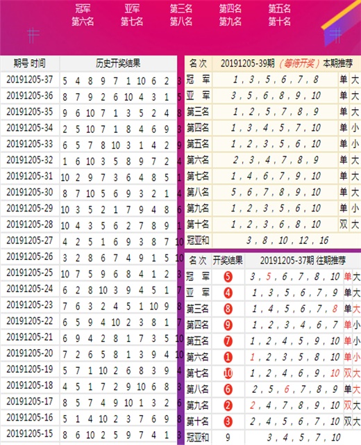 新奥码开奖结果查询,最新解答解析说明_界面版72.423