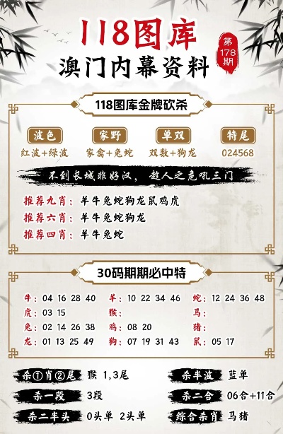 蓝月亮精选四肖八码澳门,全面说明解析_至尊版33.940